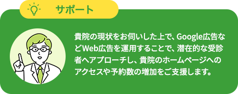 貴院の現状をお伺いした上で、Google広告などWeb広告を運用することで、潜在的な受診者へアプローチし、貴院のホームページへのアクセスや予約数の増加をご支援します。